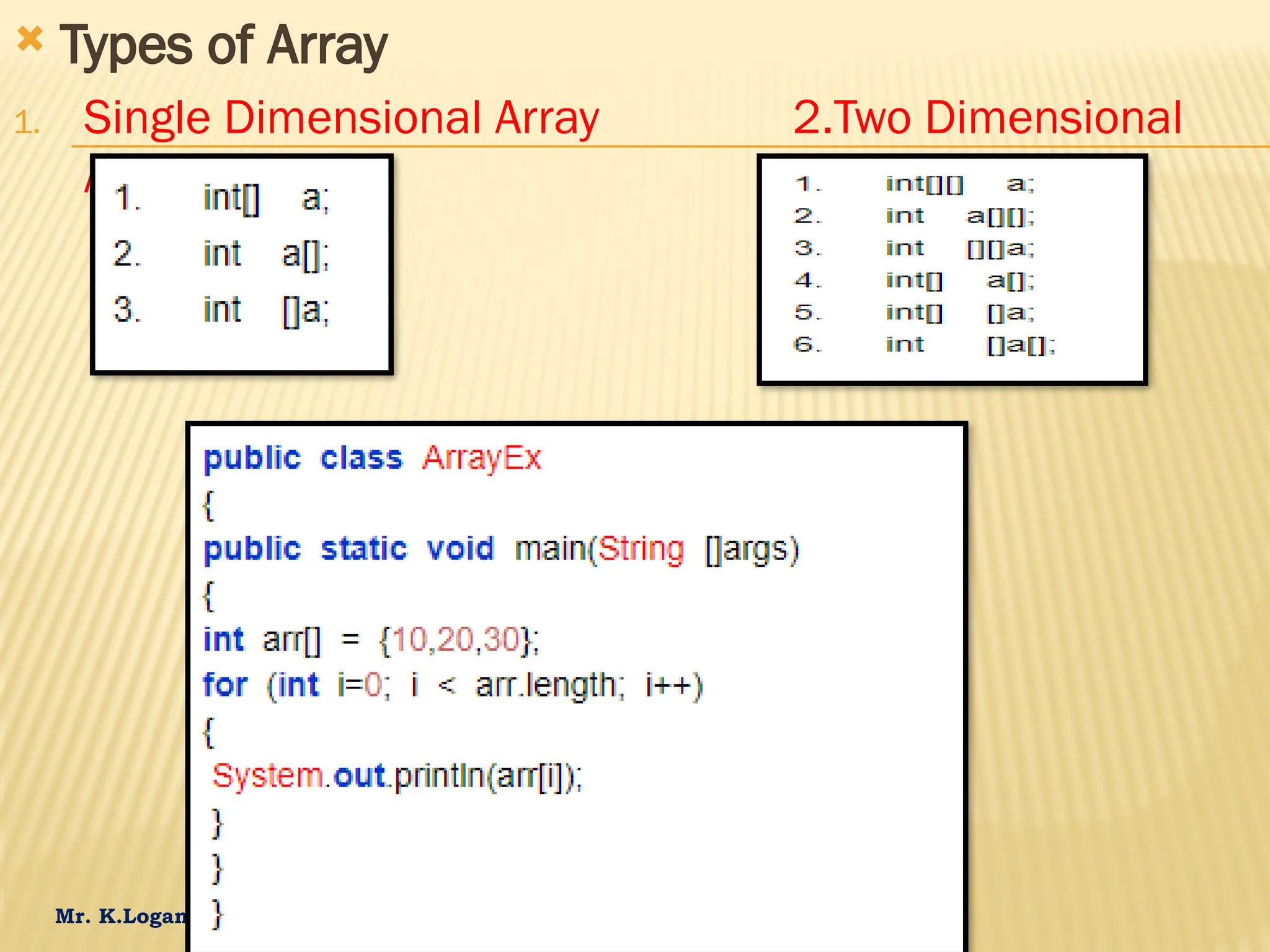 Mr. K.Loganathan , AP/IT, Mailam Engineering College  Types of Array 1. Single Dimensional Array 2.Two Dimensional Array 