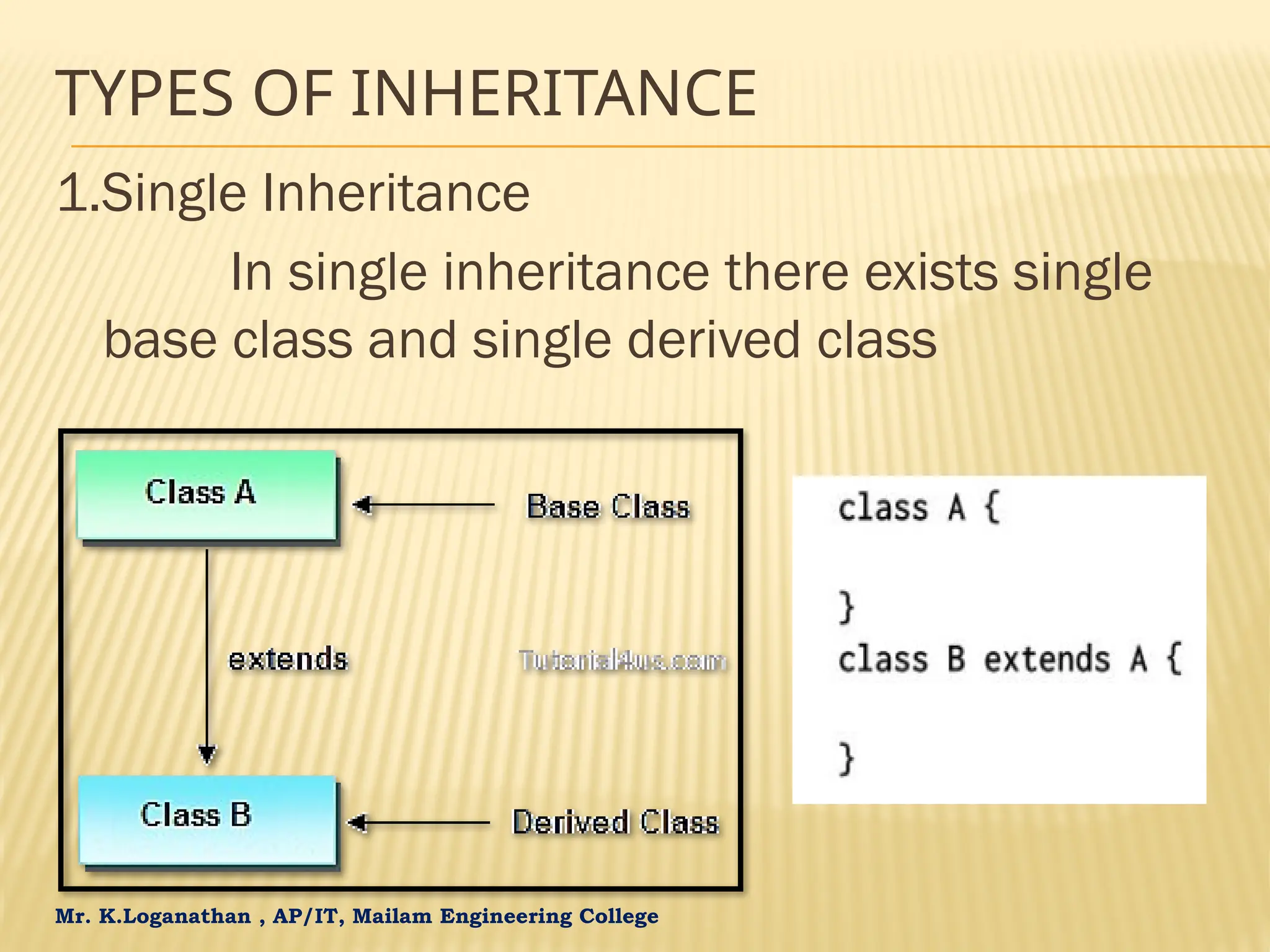 Mr. K.Loganathan , AP/IT, Mailam Engineering College TYPES OF INHERITANCE 1.Single Inheritance In single inheritance there exists single base class and single derived class 