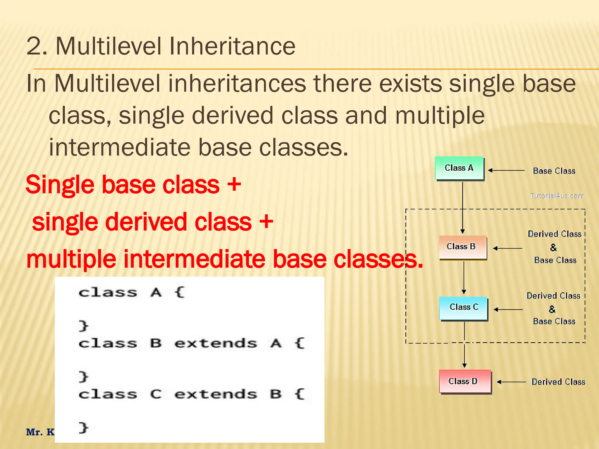 Mr. K.Loganathan , AP/IT, Mailam Engineering College 2. Multilevel Inheritance In Multilevel inheritances there exists single base class, single derived class and multiple intermediate base classes. Single base class + single derived class + multiple intermediate base classes. 