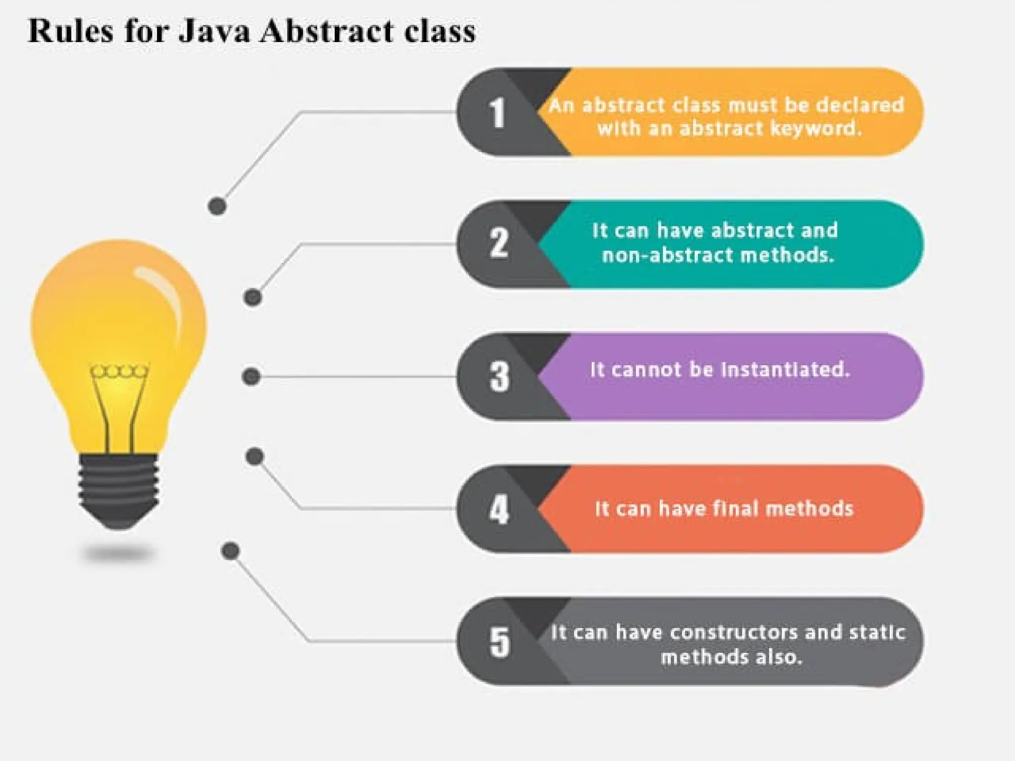 Mr. K.Loganathan , AP/IT, Mailam Engineering College 