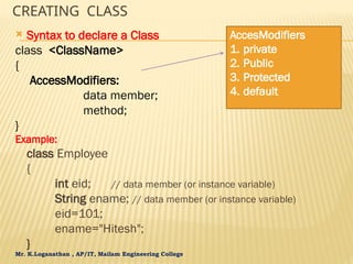 Mr. K.Loganathan , AP/IT, Mailam Engineering College
CREATING CLASS
 Syntax to declare a Class
class <ClassName>
{
AccessModifiers:
data member;
method;
}
Example:
class Employee
{
int eid; // data member (or instance variable)
String ename; // data member (or instance variable)
eid=101;
ename="Hitesh";
}
AccesModifiers
1. private
2. Public
3. Protected
4. default
 