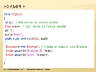 Mr. K.Loganathan , AP/IT, Mailam Engineering College
EXAMPLE
 