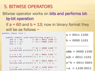 Mr. K.Loganathan , AP/IT, Mailam Engineering College
5. BITWISE OPERATORS
Bitwise operator works on bits and performs bit-
by-bit operation
if a = 60 and b = 13; now in binary format they
will be as follows −
 