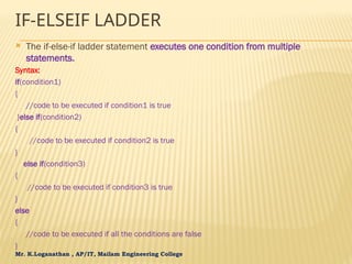 Mr. K.Loganathan , AP/IT, Mailam Engineering College
IF-ELSEIF LADDER
 The if-else-if ladder statement executes one condition from multiple
statements.
Syntax:
if(condition1)
{
//code to be executed if condition1 is true
}else if(condition2)
{
//code to be executed if condition2 is true
}
else if(condition3)
{
//code to be executed if condition3 is true
}
else
{
//code to be executed if all the conditions are false
}
 