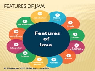 Mr. K.Loganathan , AP/IT, Mailam Engineering College
FEATURES OF JAVA
 