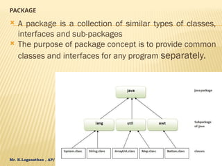 Mr. K.Loganathan , AP/IT, Mailam Engineering College
PACKAGE
 A package is a collection of similar types of classes,
interfaces and sub-packages
 The purpose of package concept is to provide common
classes and interfaces for any program separately.
 