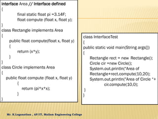 Mr. K.Loganathan , AP/IT, Mailam Engineering College
interface Area // Interface defined
{
final static float pi =3.14F;
float compute (float x, float y);
}
class Rectangle implements Area
{
public float compute(float x, float y)
{
return (x*y);
}
}
class Circle implements Area
{
public float compute (float x, float y)
{
return (pi*x*x);
}
}
class InterfaceTest
{
public static void main(String args[])
{
Rectangle rect = new Rectangle();
Circle cir =new Circle();
System.out.println("Area of
Rectangle+rect.compute(10,20);
System.out.println("Area of Circle “+
cir.compute(10,0);
}
}
 
