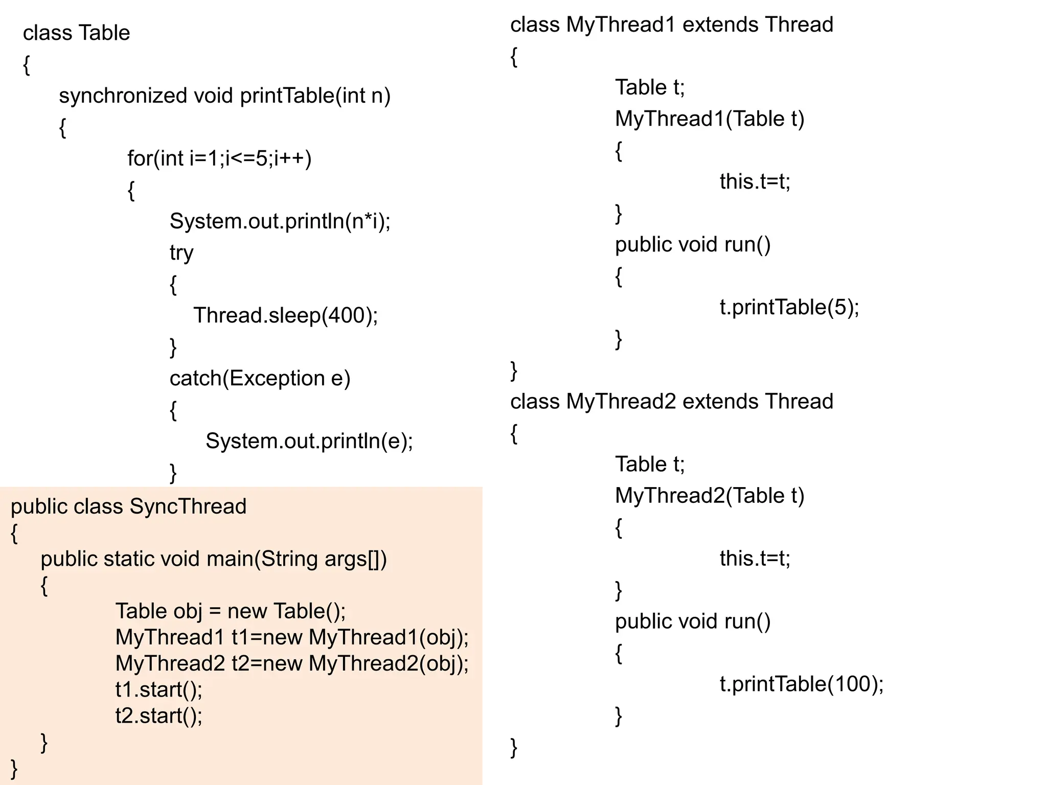 class Table
{
synchronized void printTable(int n)
{
for(int i=1;i<=5;i++)
{
System.out.println(n*i);
try
{
Thread.sleep(400);
}
catch(Exception e)
{
System.out.println(e);
}
}
}
}
class MyThread1 extends Thread
{
Table t;
MyThread1(Table t)
{
this.t=t;
}
public void run()
{
t.printTable(5);
}
}
class MyThread2 extends Thread
{
Table t;
MyThread2(Table t)
{
this.t=t;
}
public void run()
{
t.printTable(100);
}
}
public class SyncThread
{
public static void main(String args[])
{
Table obj = new Table();
MyThread1 t1=new MyThread1(obj);
MyThread2 t2=new MyThread2(obj);
t1.start();
t2.start();
}
}
 