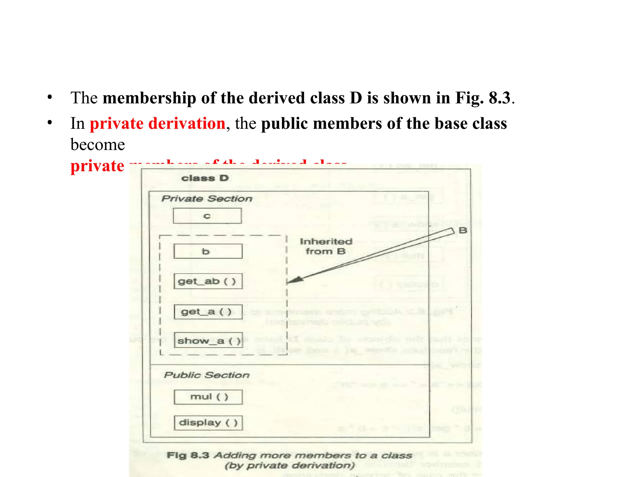 • The membership of the derived class D is shown in Fig. 8.3.
• In private derivation, the public members of the base class
become
private members of the derived class.
 