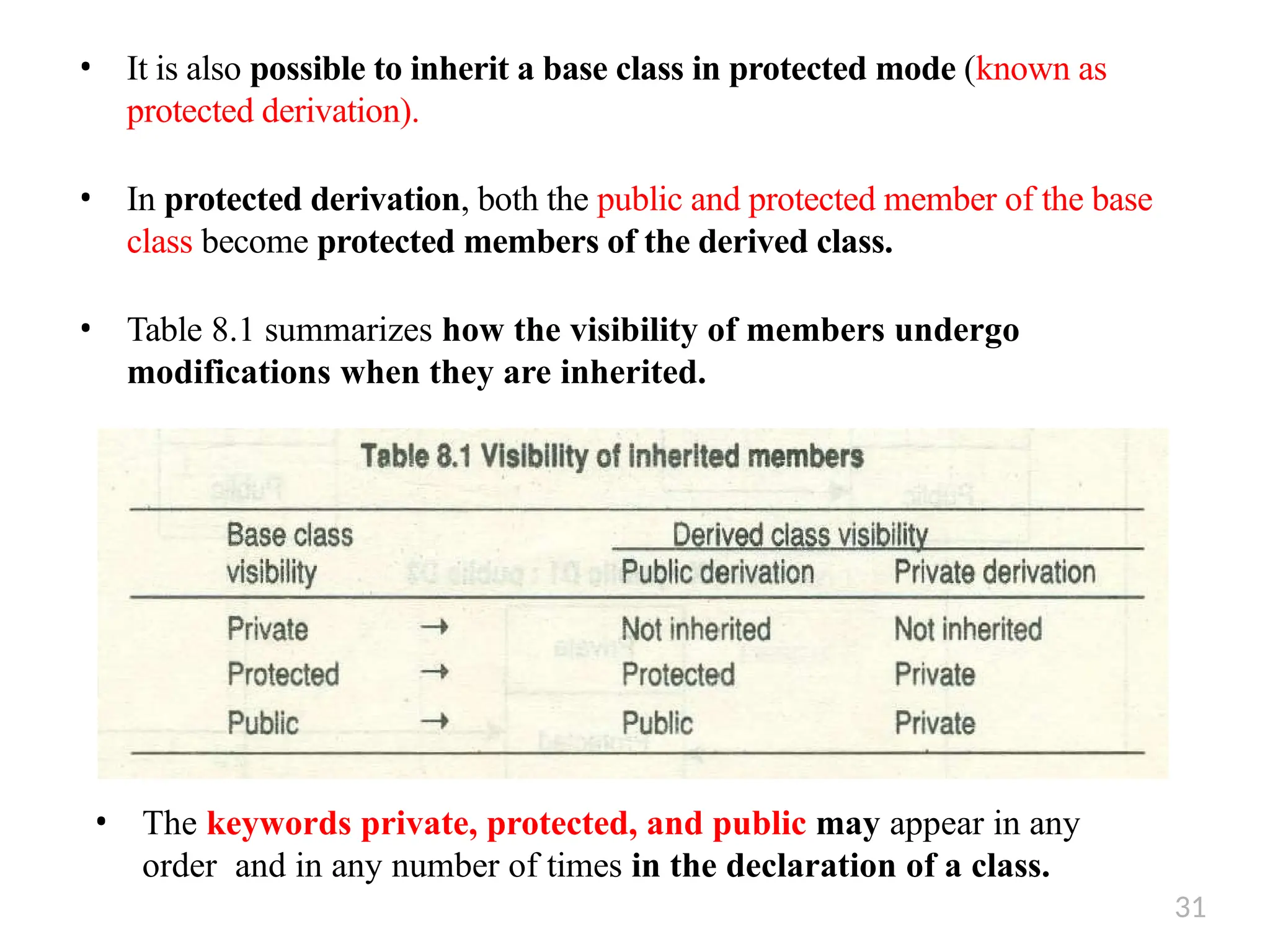 31
• It is also possible to inherit a base class in protected mode (known as
protected derivation).
• In protected derivation, both the public and protected member of the base
class become protected members of the derived class.
• Table 8.1 summarizes how the visibility of members undergo
modifications when they are inherited.
• The keywords private, protected, and public may appear in any
order and in any number of times in the declaration of a class.
 