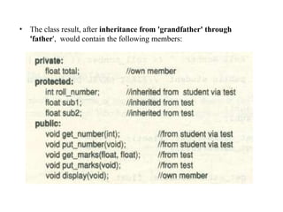 • The class result, after inheritance from 'grandfather' through
'father', would contain the following members:
 