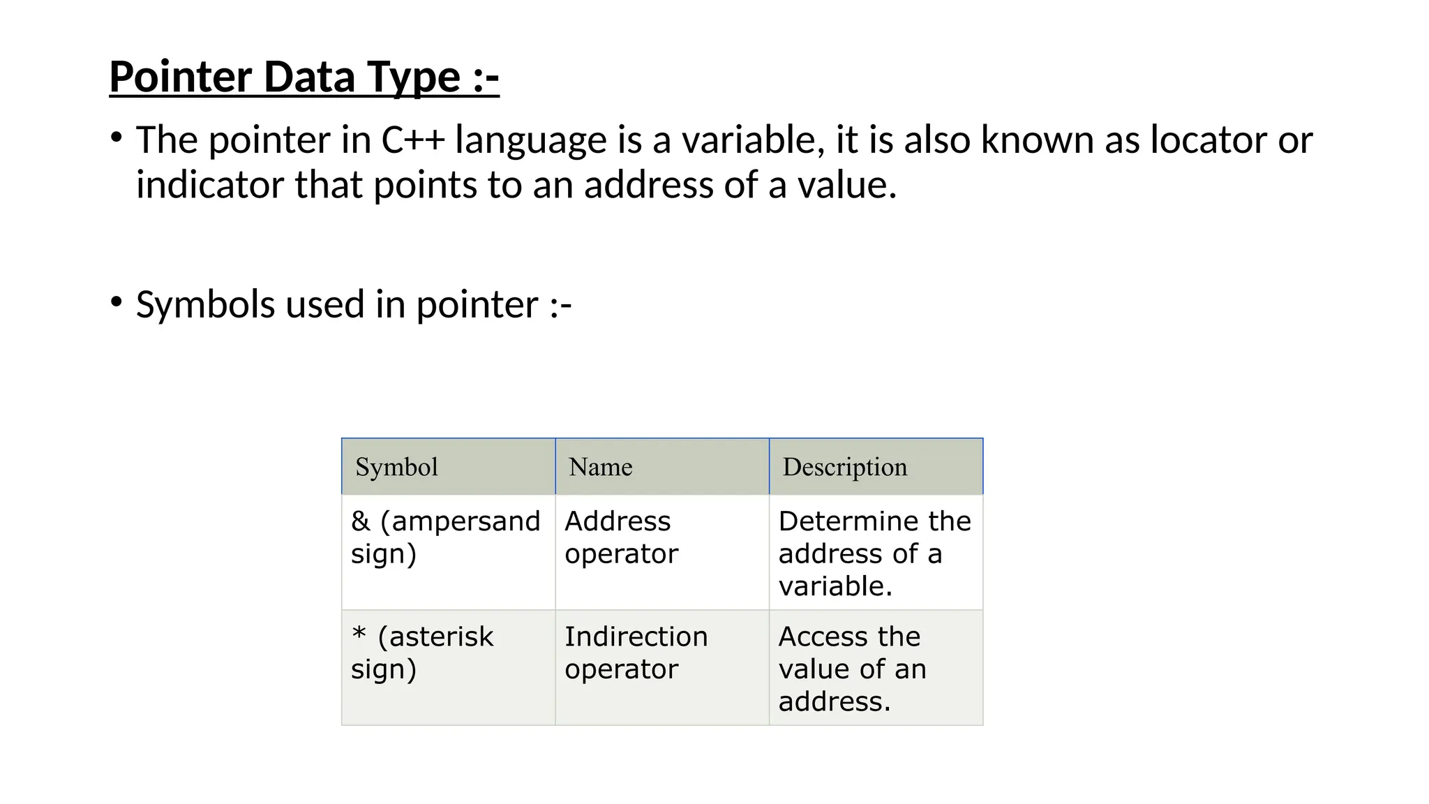 Pointer Data Type :-
• The pointer in C++ language is a variable, it is also known as locator or
indicator that points to an address of a value.
• Symbols used in pointer :-
Symbol Name Description
& (ampersand
sign)
Address
operator
Determine the
address of a
variable.
* (asterisk
sign)
Indirection
operator
Access the
value of an
address.
 