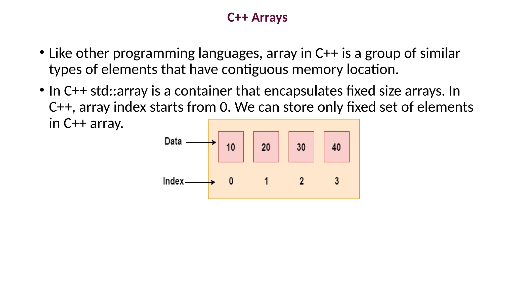 C++ Arrays
• Like other programming languages, array in C++ is a group of similar
types of elements that have contiguous memory location.
• In C++ std::array is a container that encapsulates fixed size arrays. In
C++, array index starts from 0. We can store only fixed set of elements
in C++ array.
 