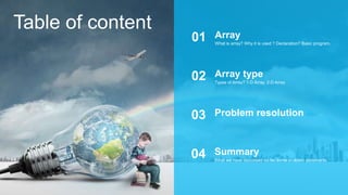 Table of content
What is array? Why it is used ? Declaration? Basic program.
Array01
Types of Array? 1-D Array. 2-D Array
Array type02
Problem resolution03
What we have discussed so far, some problem statements
Summary04
 
