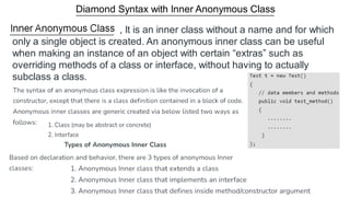 OOPS with Java Unit 3_240617_162816.pdf df | PDF