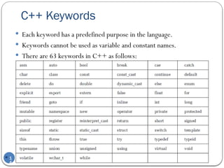 object oriented programming presentation | PPTX