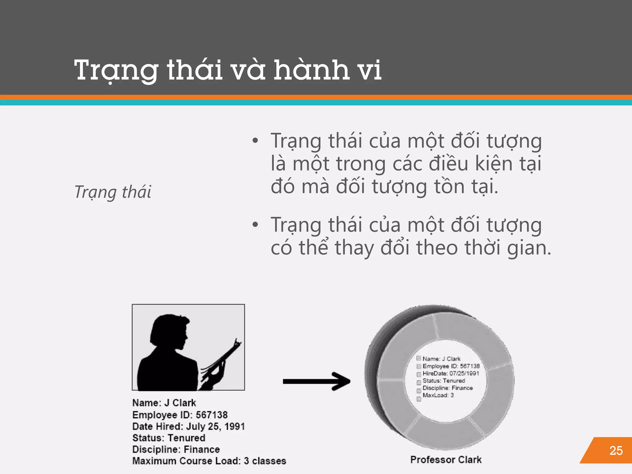 25
Trạng thái và hành vi
• Trạng thái của một đối tượng
là một trong các điều kiện tại
đó mà đối tượng tồn tại.
• Trạng thái của một đối tượng
có thể thay đổi theo thời gian.
Trạng thái
 
