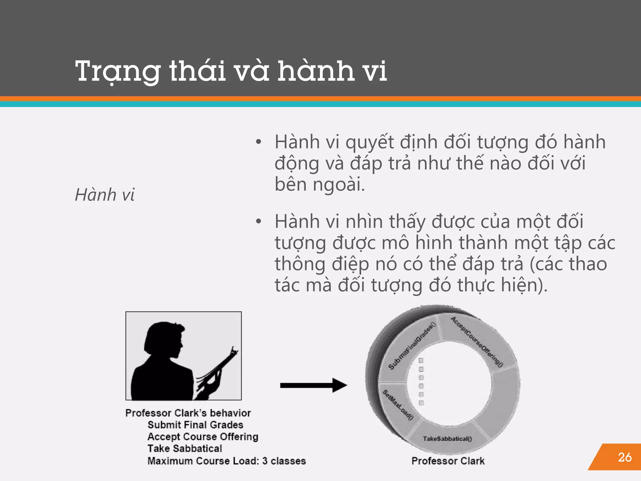 26
Trạng thái và hành vi
• Hành vi quyết định đối tượng đó hành
động và đáp trả như thế nào đối với
bên ngoài.
• Hành vi nhìn thấy được của một đối
tượng được mô hình thành một tập các
thông điệp nó có thể đáp trả (các thao
tác mà đối tượng đó thực hiện).
Hành vi
 