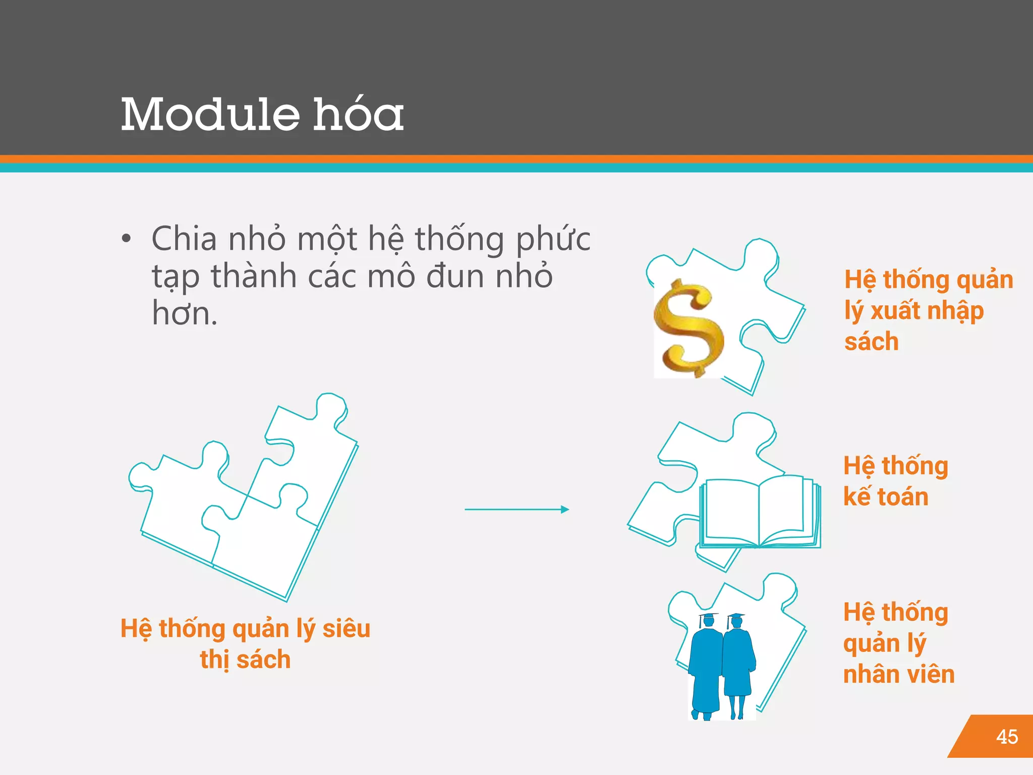 45
Module hóa
• Chia nhỏ một hệ thống phức
tạp thành các mô đun nhỏ
hơn.
Hệ thống quản
lý xuất nhập
sách
Hệ thống quản lý siêu
thị sách
Hệ thống
kế toán
Hệ thống
quản lý
nhân viên
 