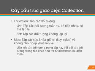 25
Cây cấu trúc giao diện Collection
• Collection: Tập các đối tượng
−List: Tập các đối tượng tuần tự, kế tiếp nhau, có
thể lặp lại
−Set: Tập các đối tượng không lặp lại
• Map: Tập các cặp khóa-giá trị (key-value) và
không cho phép khóa lặp lại
− Liên kết các đối tượng trong tập này với đối các đối
tượng trong tập khác như tra từ điển/danh bạ điện
thoại.
 