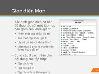 34
Giao diện Map
• Xác định giao diện cơ bản
để thao tác với một tập hợp
bao gồm cặp khóa-giá trị
• Thêm một cặp khóa-giá trị
• Xóa một cặp khóa-giá trị
• Lấy về giá trị với khóa đã có
• Kiểm tra có phải là thành viên
(khóa hoặc giá trị)
• Cung cấp 3 cách nhìn cho
nội dung của tập hợp:
• Tập các khóa
• Tập các giá trị
• Tập các ánh xạ khóa-giá trị
 