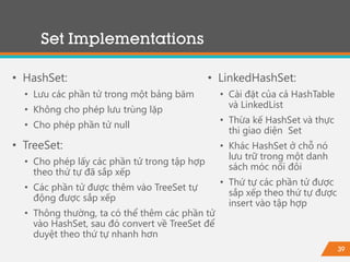 39
Set Implementations
• HashSet:
• Lưu các phần tử trong một bảng băm
• Không cho phép lưu trùng lặp
• Cho phép phần tử null
• TreeSet:
• Cho phép lấy các phần tử trong tập hợp
theo thứ tự đã sắp xếp
• Các phần tử được thêm vào TreeSet tự
động được sắp xếp
• Thông thường, ta có thể thêm các phần tử
vào HashSet, sau đó convert về TreeSet để
duyệt theo thứ tự nhanh hơn
• LinkedHashSet:
• Cài đặt của cả HashTable
và LinkedList
• Thừa kế HashSet và thực
thi giao diện Set
• Khác HashSet ở chỗ nó
lưu trữ trong một danh
sách móc nối đôi
• Thứ tự các phần tử được
sắp xếp theo thứ tự được
insert vào tập hợp
 