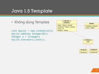 7
Java 1.5 Template
• Không dùng Template
List myList = new LinkedList();
myList.add(new Integer(0));
Integer x = (Integer)
myList.iterator().next();
 