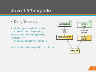 8
Java 1.5 Template
• Dùng Template:
List<Integer> myList = new
LinkedList<Integer>();
myList.add(new Integer(0));
Integer x =
myList.iterator().next();
myList.add(new Long(0)); // Error
 