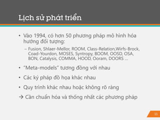 11
• Vào 1994, có hơn 50 phương pháp mô hình hóa
hướng đối tượng:
− Fusion, Shlaer-Mellor, ROOM, Class-Relation,Wirfs-Brock,
Coad-Yourdon, MOSES, Syntropy, BOOM, OOSD, OSA,
BON, Catalysis, COMMA, HOOD, Ooram, DOORS …
• “Meta-models” tương đồng với nhau
• Các ký pháp đồ họa khác nhau
• Quy trình khác nhau hoặc không rõ ràng
 Cần chuẩn hóa và thống nhất các phương pháp
Lịch sử phát triển
 