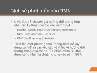 12
• UML được 3 chuyên gia hướng đối tượng hợp
nhất các kỹ thuật của họ vào năm 1994:
− Booch91 (Grady Booch): Conception, Architecture
− OOSE (Ivar Jacobson): Use cases
− OMT (Jim Rumbaugh): Analysis
• Thiết lập một phương thức thống nhất để xây
dựng và “vẽ” ra các yêu cầu và thiết kế hướng đối
tượng trong quá trình PTTK phần mềm  UML
được công nhận là chuẩn chung vào năm 1997.
Lịch sử phát triển của UML
 