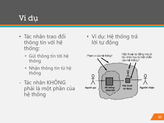 23
• Tác nhân trao đổi
thông tin với hệ
thống:
• Gửi thông tin tới hệ
thống
• Nhận thông tin từ hệ
thống
- Tác nhân KHÔNG
phải là một phần của
hệ thống
• Ví dụ: Hệ thống trả
lời tự động
Ví dụ
 