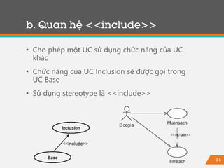 34
• Cho phép một UC sử dụng chức năng của UC
khác
• Chức năng của UC Inclusion sẽ được gọi trong
UC Base
• Sử dụng stereotype là <<include>>
b. Quan hệ <<include>>
 