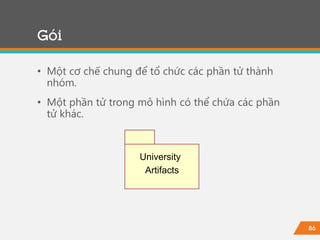 86
• Một cơ chế chung để tổ chức các phần tử thành
nhóm.
• Một phần tử trong mô hình có thể chứa các phần
tử khác.
Gói
University
Artifacts
 