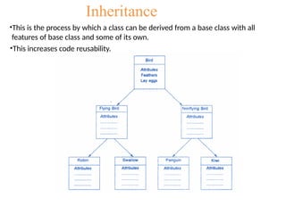 Principles of Object Oriented Programmin | PPTX
