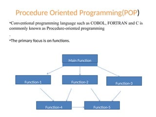 Principles of Object Oriented Programmin | PPTX