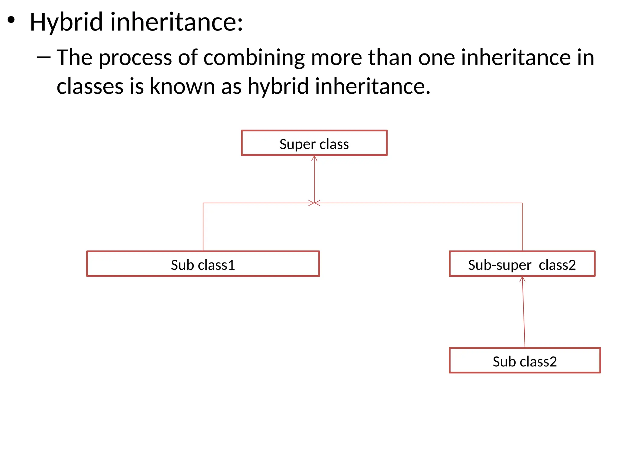 • Hybrid inheritance:
– The process of combining more than one inheritance in
classes is known as hybrid inheritance.
Super class
Sub-super class2
Sub class1
Sub class2
 