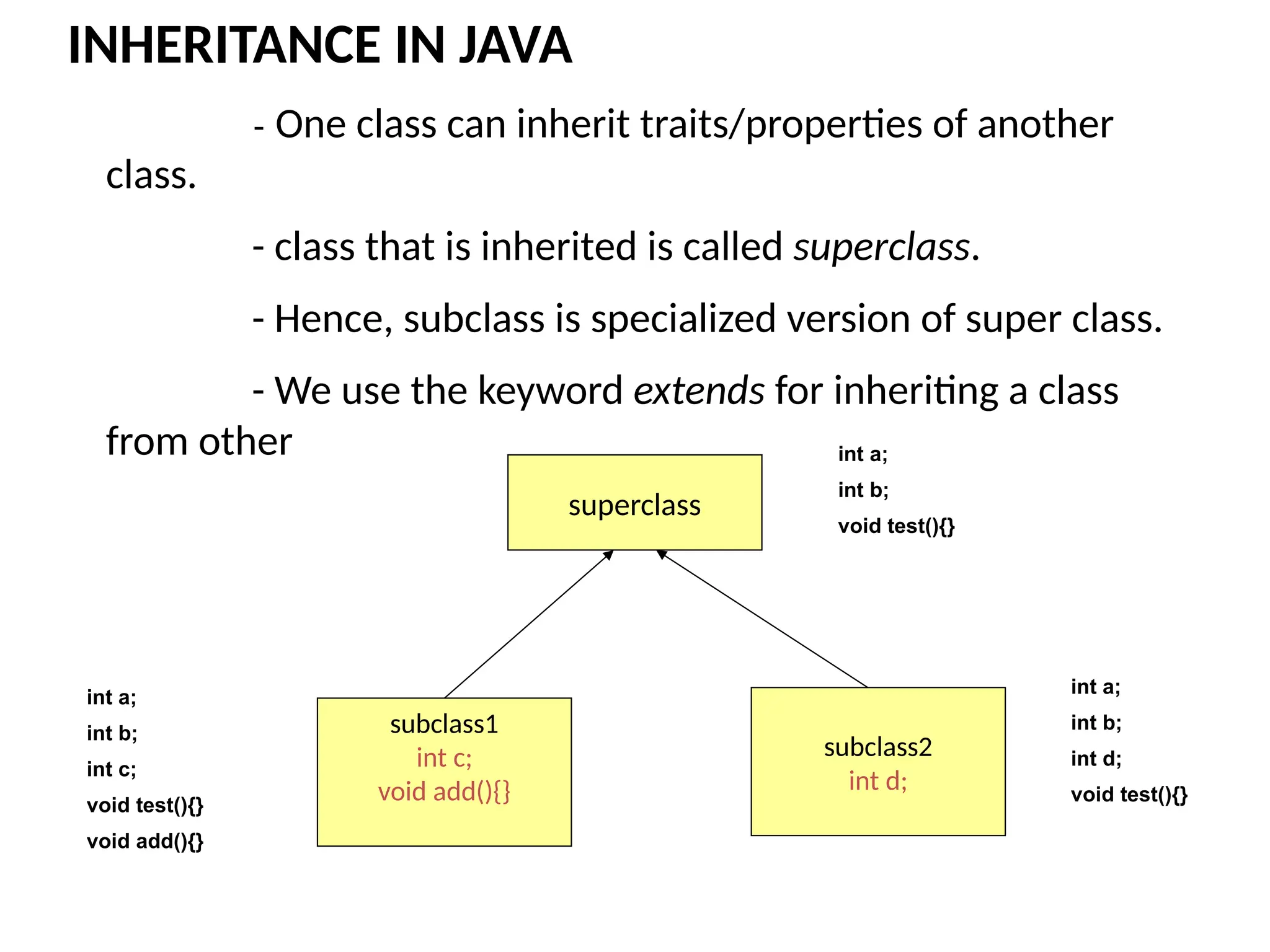 superclass
subclass2
int d;
subclass1
int c;
void add(){}
int a;
int b;
void test(){}
int a;
int b;
int c;
void test(){}
void add(){}
int a;
int b;
int d;
void test(){}
INHERITANCE IN JAVA
- One class can inherit traits/properties of another
class.
- class that is inherited is called superclass.
- Hence, subclass is specialized version of super class.
- We use the keyword extends for inheriting a class
from other
 