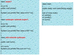 Graphics programming-Frame-Components-working with 2D shapes-Using ...