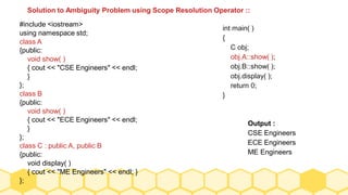 Object oriented programming ppt for the graduating | PDF