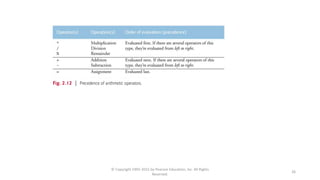 © Copyright 1992-2015 by Pearson Education, Inc. All Rights
Reserved.
26
 