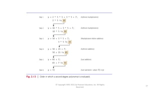 © Copyright 1992-2015 by Pearson Education, Inc. All Rights
Reserved.
27
 