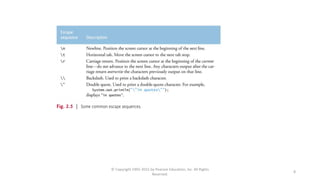 © Copyright 1992-2015 by Pearson Education, Inc. All Rights
Reserved.
8
 