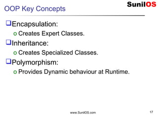 OOP Key Concepts
Encapsulation:
o Creates Expert Classes.
Inheritance:
o Creates Specialized Classes.
Polymorphism:
o Provides Dynamic behaviour at Runtime.
www.SunilOS.com 17
 
