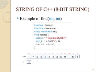 19
STRING OF C++ (8-BIT STRING)
 Example of find(int, int)
#include <string>
#include <iostream>
using namespace std;
void main() {
string s = “TruoungxKHTN”;
size_t i = s.find(‘u’, 3);
cout << i << endl;
}
T r u o u n g x K H T N
s =
0 1 2 3 4 5 6 7 8 9 10 11
4
i
0
12
 