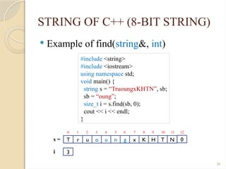 20
STRING OF C++ (8-BIT STRING)
 Example of find(string&, int)
#include <string>
#include <iostream>
using namespace std;
void main() {
string s = “TruoungxKHTN”, sb;
sb = “oung”;
size_t i = s.find(sb, 0);
cout << i << endl;
}
T r u o u n g x K H T N
s =
0 1 2 3 4 5 6 7 8 9 10 11
3
i
0
12
 