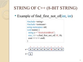 24
STRING OF C++ (8-BIT STRING)
 Example of find_first_not_of(int, int)
#include <string>
#include <iostream>
using namespace std;
void main() {
string s = “AAAAAABAA”;
size_t i = s.find_first_not_of(‘A’, 0);
cout << i << endl;
}
A A A A A A B A A 0
s =
i =
0 1 2 3 4 5 6 7 8 9
6
 
