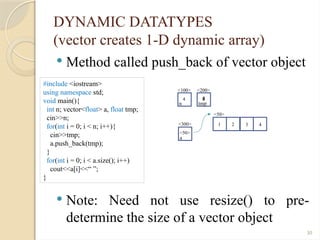 30
DYNAMIC DATATYPES
(vector creates 1-D dynamic array)
 Method called push_back of vector object
 Note: Need not use resize() to pre-
determine the size of a vector object
#include <iostream>
using namespace std;
void main(){
int n; vector<float> a, float tmp;
cin>>n;
for(int i = 0; i < n; i++){
cin>>tmp;
a.push_back(tmp);
}
for(int i = 0; i < a.size(); i++)
cout<<a[i]<<“ ”;
}
<100>
n
4
<300>
a
<50>
<50>
4
3
2
1
<200>
tmp
1
2
3
4
 