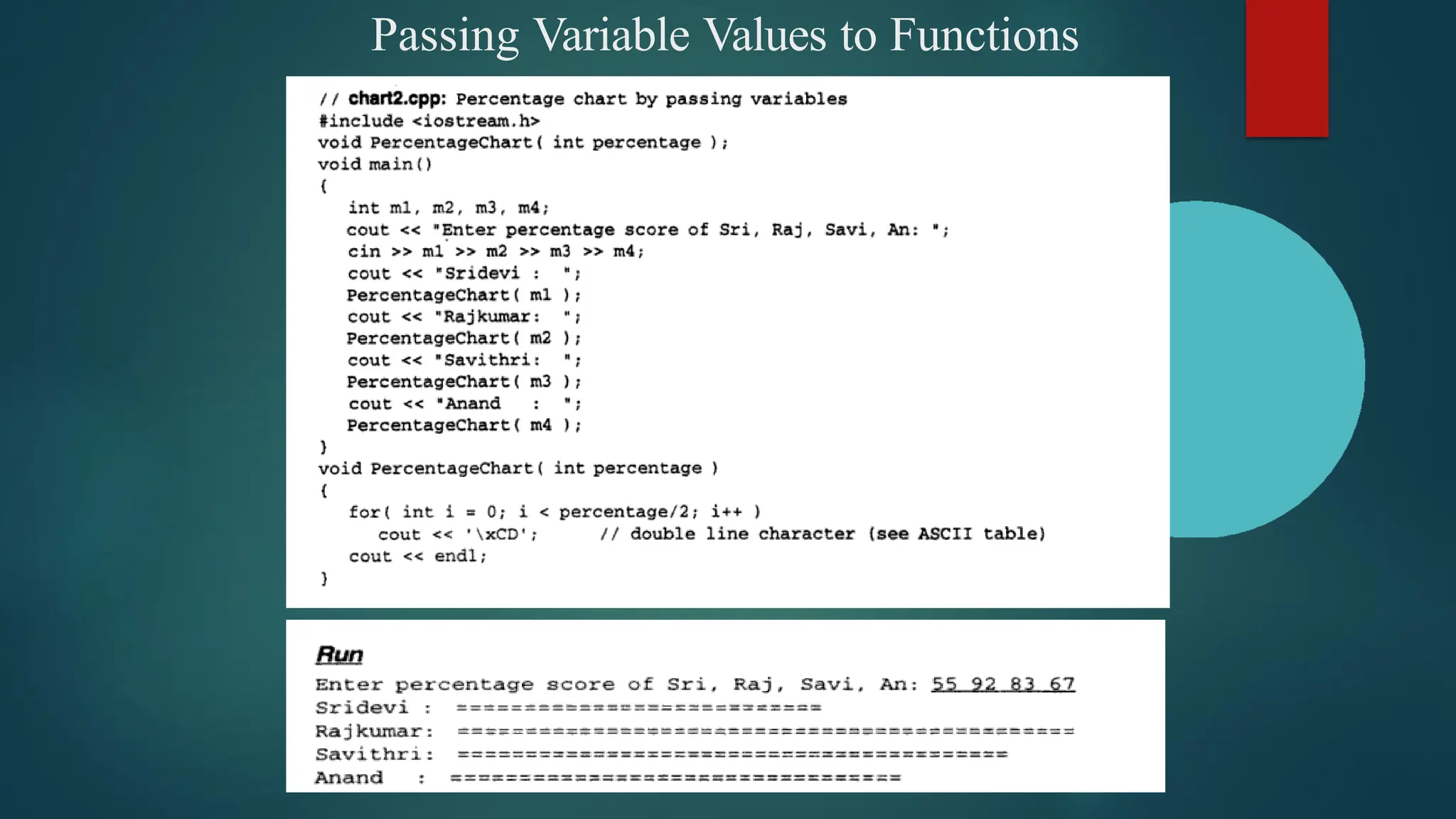 Passing Variable Values to Functions
 