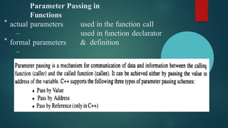 Parameter Passing in
Functions
* actual parameters
–
* formal parameters
–
used in the function call
used in function declarator
& definition
 