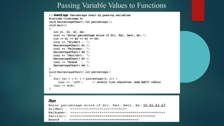Passing Variable Values to Functions
 